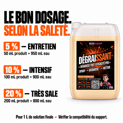 Dégraissant EcoClean® 25 L — Graisses, huiles, salissures tenaces